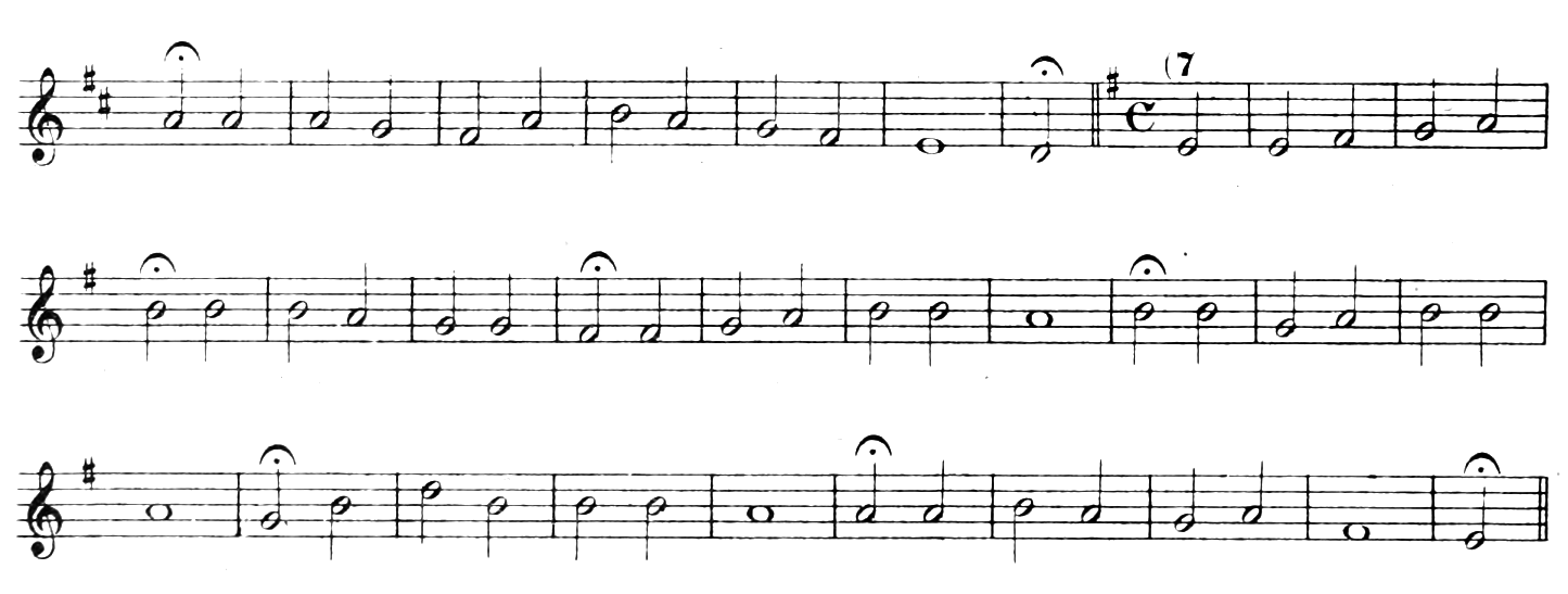 Figure 627