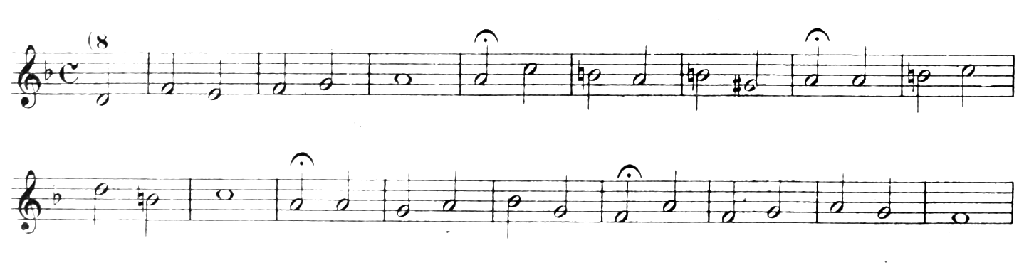 Figure 628