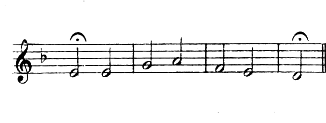 Figure 629