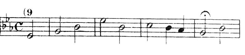 Figure 630