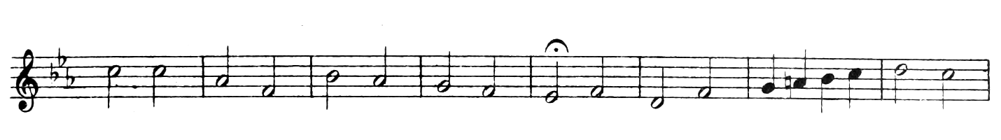 Figure 631
