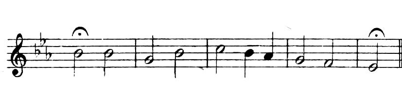 Figure 632