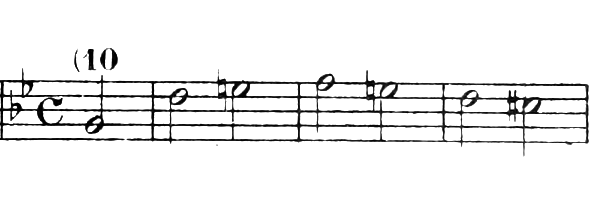 Figure 633