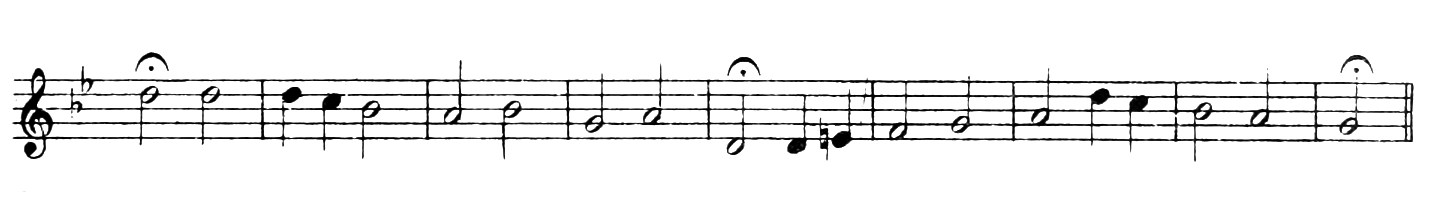Figure 634