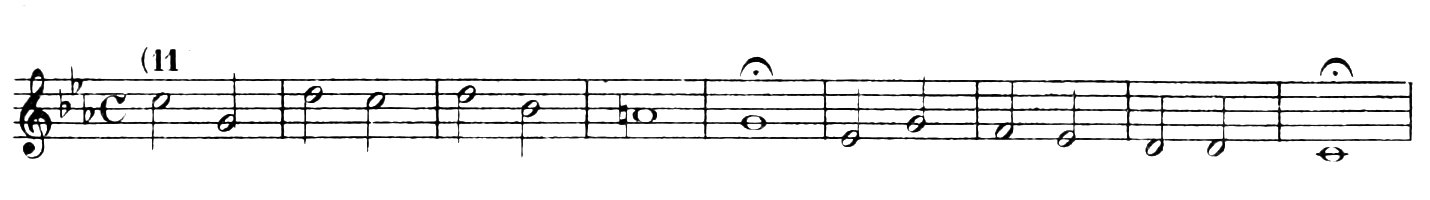 Figure 635
