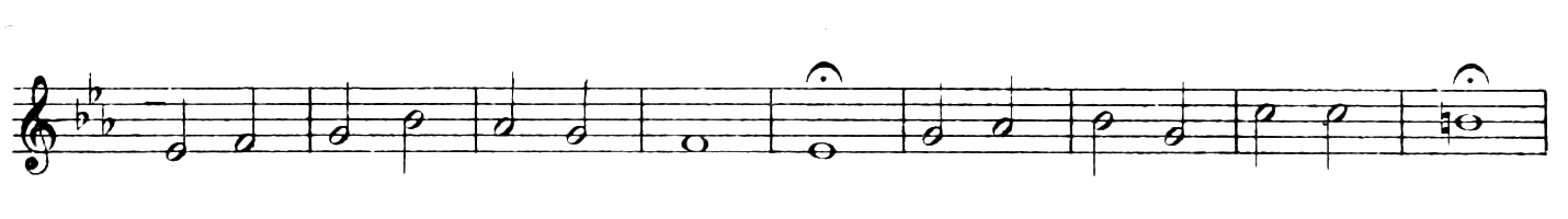 Figure 636