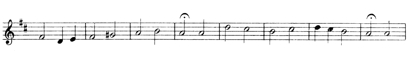 Figure 639