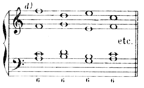 Figure 157