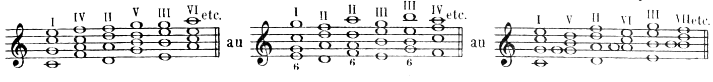 Figure 158