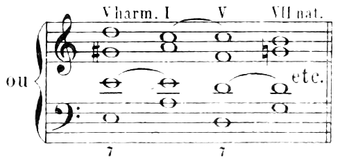 or: the minor sequence beginning with an incomplete V7 (no fifth) resolving to a complete tonic triad