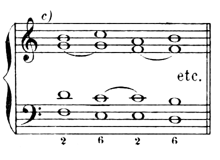 Figure 165