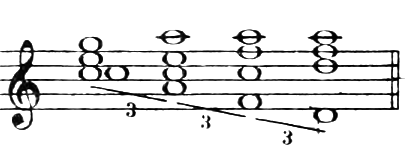 Figure 171