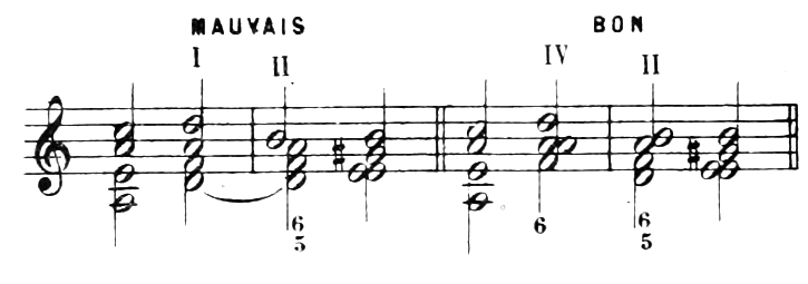 Figure 174