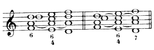 Figure 176