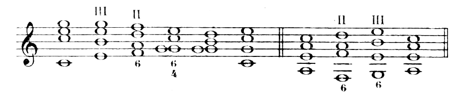 Figure 179