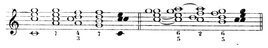 Figure 181