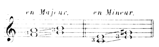 Figure 183