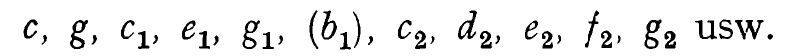 c, g, c₁, e₁, g₁, (b♭₁), c₂, d₂, e₂, f₂, g₂, etc.