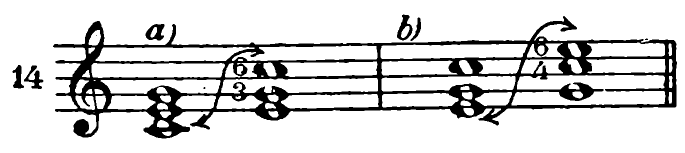 Figure 22