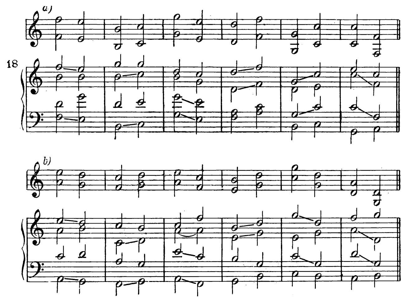 Figure 27