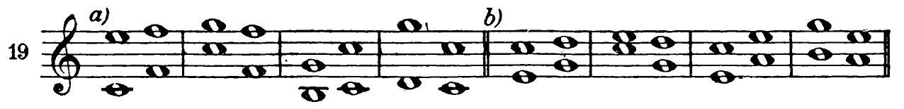 Figure 28