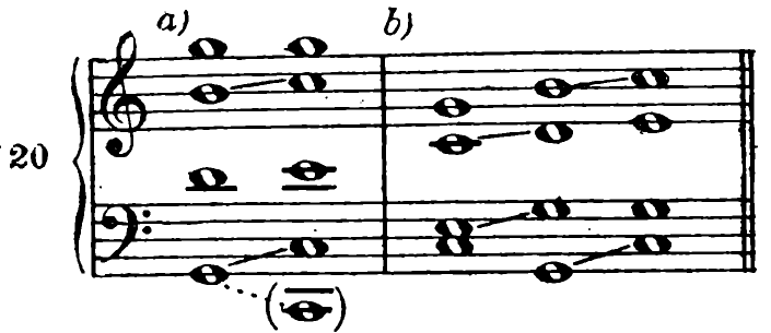Figure 29
