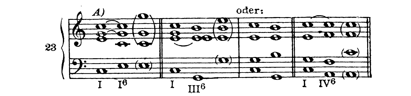 Figure 33
