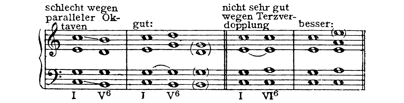 Figure 34