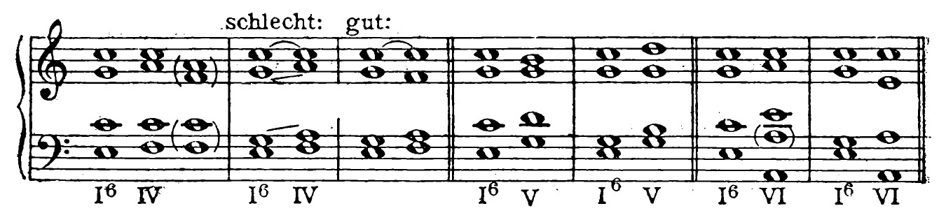 Figure 36