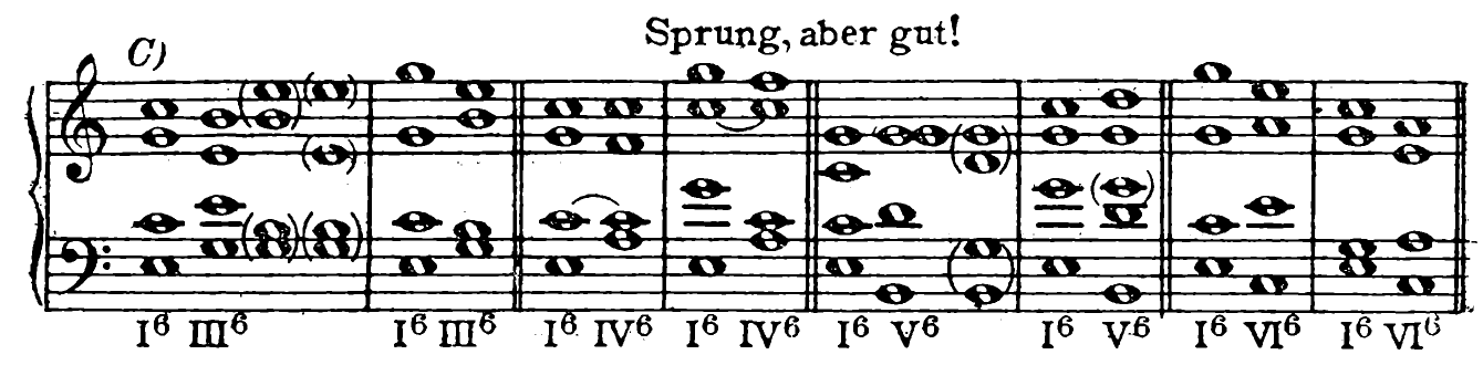 Figure 37