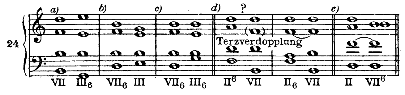 Figure 38