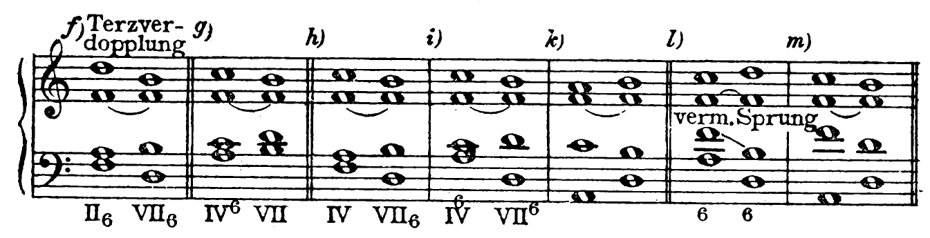 Figure 39