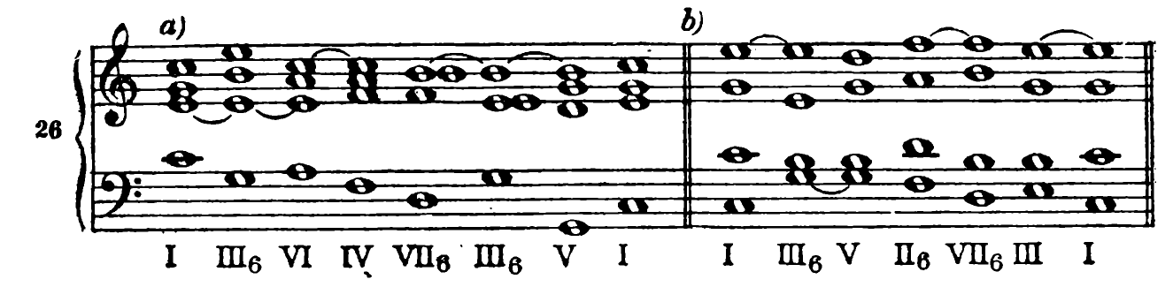 Figure 41