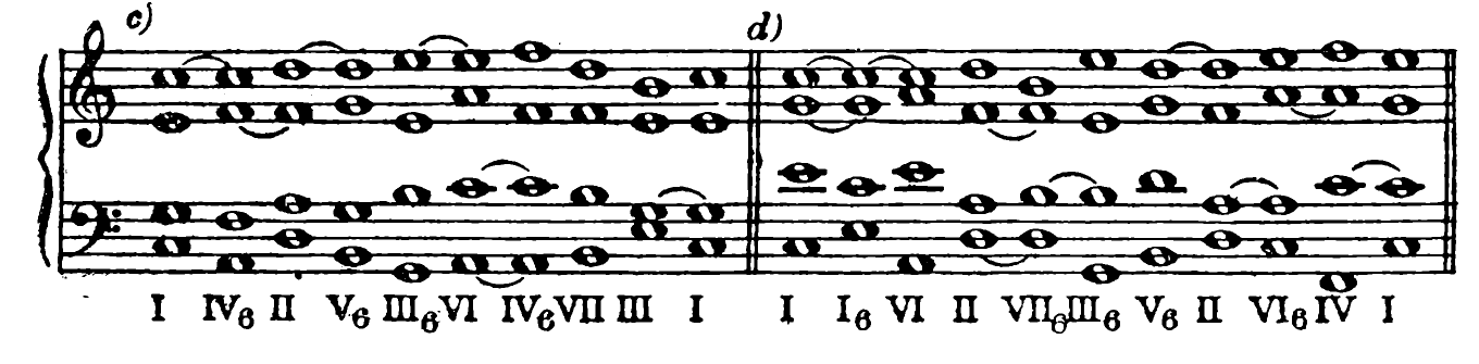 Figure 42