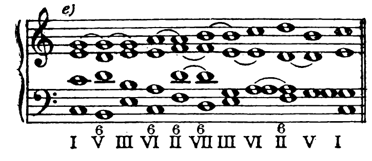 Figure 43