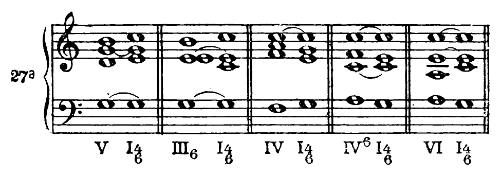 Figure 44