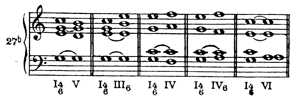 Figure 45