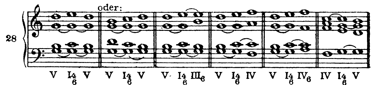 Figure 46