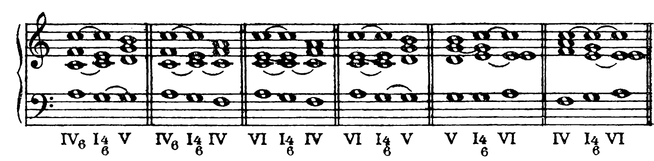 Figure 47
