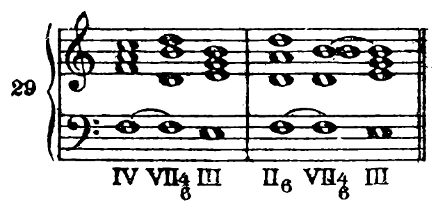 Figure 48