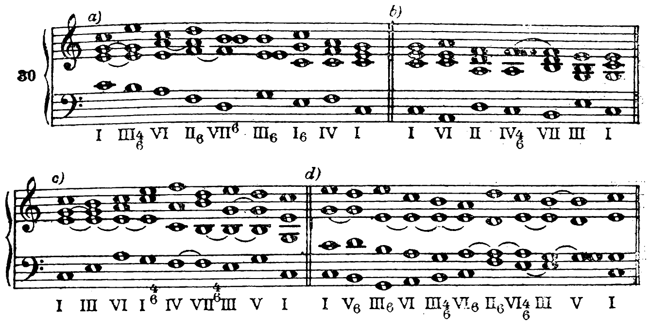 Figure 49