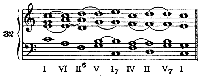 Figure 52
