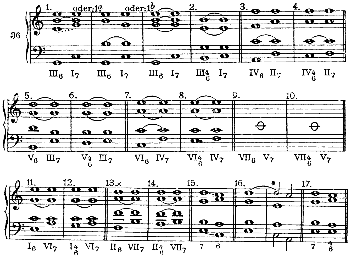 Figure 56