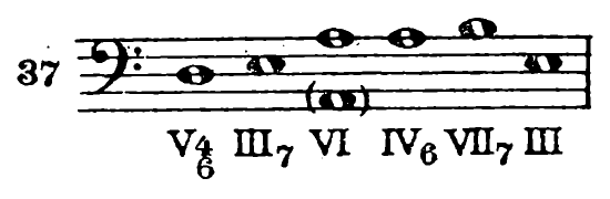 Figure 57