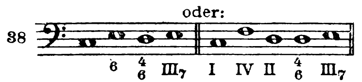 Figure 58