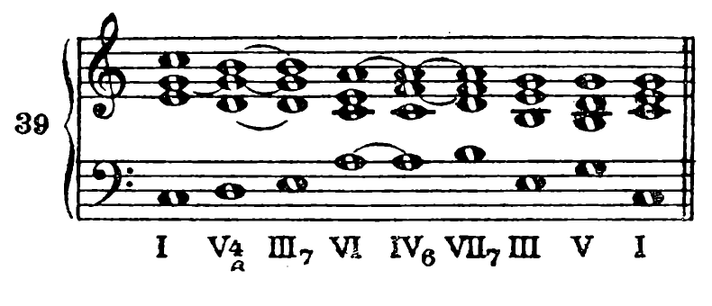 Figure 59