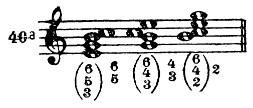 Figure 60