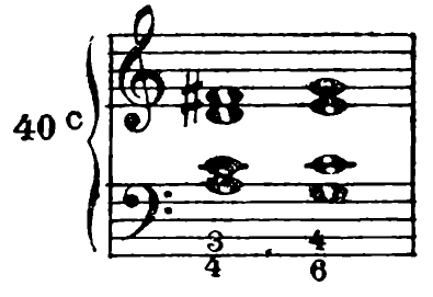 Figure 62