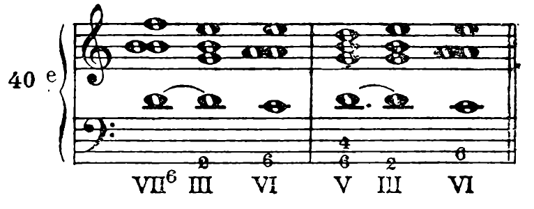 Figure 64