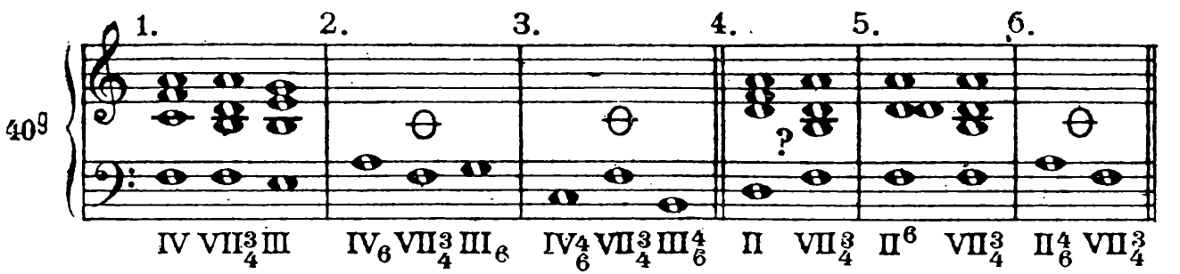 Figure 66